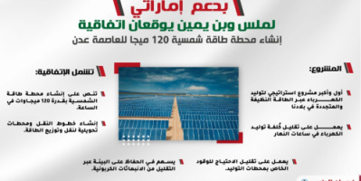 لملس وبن يمين يوقعان اتفاقية إنشاء محطة طاقة شمسية 120 ميجا للعاصمة عدن