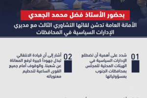 إنفوجرافيك: الأمانة العامة تُشدد على أهمية تضطلع الإدارات السياسية للمجلس بمسؤوليتها