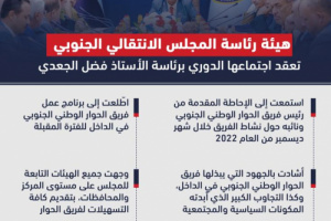 رئاسة الانتقالي تطلع على إنجازات فريق الحوار الجنوبي بالداخل "انفوجرافيك"