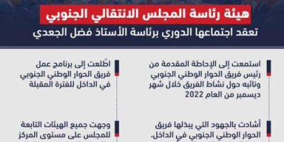 رئاسة الانتقالي تطلع على إنجازات فريق الحوار الجنوبي بالداخل "انفوجرافيك"