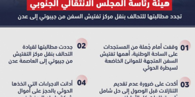 إنفوجرافيك: هيئة رئاسة الانتقالي تُطالب التحالف بنقل مركز التفتيش من جيبوتي إلى العاصمة عدن