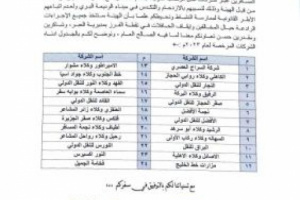 هيئة النقل البري تحدد أسماء الشركات المعتمدة لنقل الركاب والمرخصة للعام ٢٠٢٣م