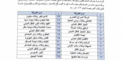 هيئة النقل البري تحدد أسماء الشركات المعتمدة لنقل الركاب والمرخصة للعام ٢٠٢٣م