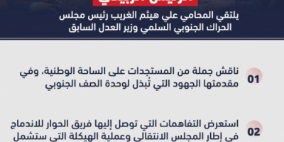 أبرز ما جاء في لقاء الرئيس الزُبيدي مع القيادي علي هيثم الغريب (انفوجرافيك) 