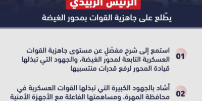 أبرز ما جاء في لقاء الرئيس الزُبيدي بقائد محور الغيضة بالمهرة (انفوجرافيك)