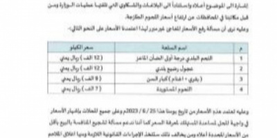 وزارة الصناعة والتجارة توجه تعميم بأسعار اللحوم الطازجة وتتوعد المخالفين