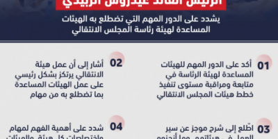 الرئيس الزُبيدي يشدد على الدور التي تضطلع به الهيئات المساعدة لرئاسة المجلس (انفوجرافيك)