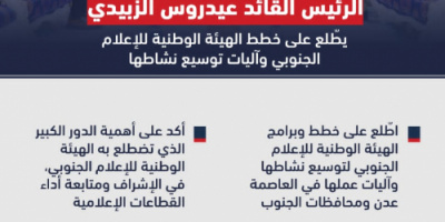 هيئة الإعلام الجنوبي تطرح على الرئيس الزُبيدي خطة عملها (انفوجرافيك)
