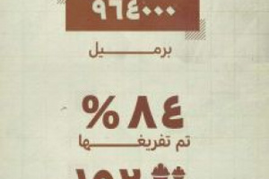 تفريغ نحو 84 في المائة من اجمالي النفط الخام بخزان صافر حتى يومنا هذا