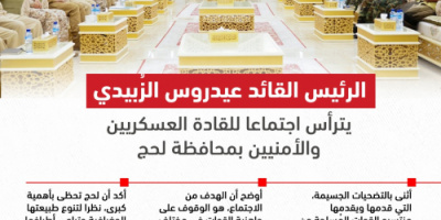 الرئيس الزُبيدي: موقع لحج الاستراتيجي يفرض تحديات عسكرية وأمنية (انفوجرافيك)