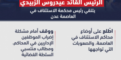 إنفوجرافيك: الرئيس الزُبيدي يُشدد على أهمية عدم تأخير قضايا المواطنين في المحاكم