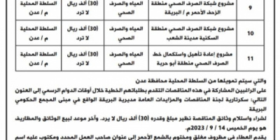 المجلس المحلي بمديرية البريقة يعلن عن إنزال ( 5 ) مناقصات عامة بقطاع الصرف الصحي 