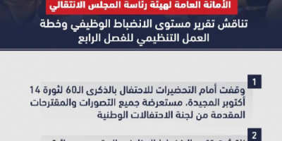 إنفوجرافيك| الأمانة العامة لهيئة رئاسة الانتقالي تقف أمام التحضيرات للاحتفال بالذكرى الـ60 لثورة 14 أكتوبر