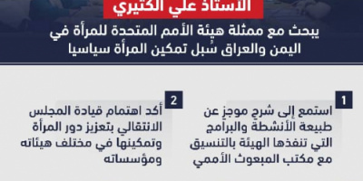 إنفوجرافيك| الكثيري يُثمن الدعم الذي تقدمه الأمم المتحدة في برامج تمكين المرأة