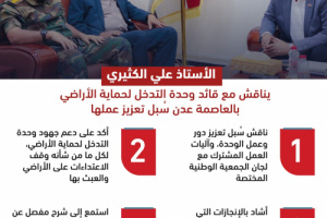 الجمعية الوطنية تؤكد أهمية مواجهة التعديات على الأراضي بعدن (انفوجرافيك)