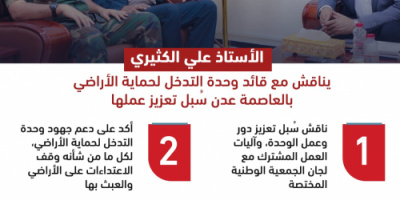 الجمعية الوطنية تؤكد أهمية مواجهة التعديات على الأراضي بعدن (انفوجرافيك)
