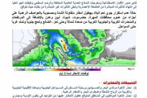 السلطة المحلية بالعاصمة عدن توجّه برفع الجاهزية لمواجهة تداعيات وآثار الأمطار المتوقعة 