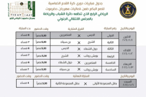 غداً.. إنطلاق بطولة كرة القدم الخماسية للصم والبكم ضمن مهرجان حضرموت الرياضي الرابع