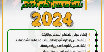 أبرز الإنجازات الأمنية التي حققتها شرطة محافظة شبوة خلال العام 2023 م