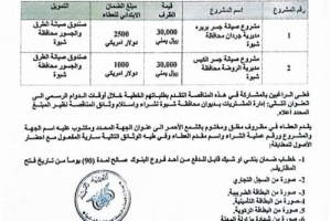 السلطة المحلية بشبوة تعلن إنزال المناقصة العامة رقم (1) لعام 2024م