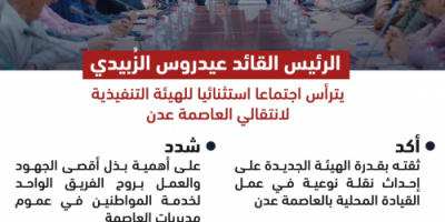 الرئيس الزُبيدي يطالب انتقالي عدن بخدمة مواطني العاصمة (انفوجرافيك)