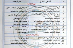إشهار الهيئة الإدارية ولجنة الرقابة والتفتيش لنقابة الباحثين الأكاديمين التربويين الجنوبيين