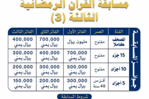  الإرشاد بقوات الحزام الأمني تُعلن فتح باب التسجيل في مسابقة حفظ القرآن الكريم
