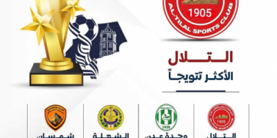 السجل الذهبي لأبطال كأس المريسي .. التلال الأكثر تتويجًا