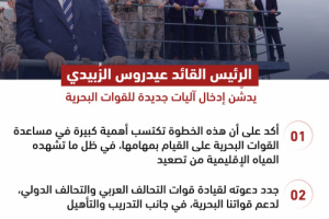 الرئيس الزُبيدي يشهد دخول وحدات جديدة للقوات البحرية (انفوجرافيك)