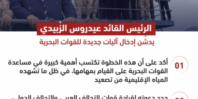 الرئيس الزُبيدي يشهد دخول وحدات جديدة للقوات البحرية (انفوجرافيك)