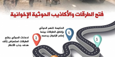 سياسيون : فتح الطرقات كذبة حوثية تكشف التخادم مع الإخوان 