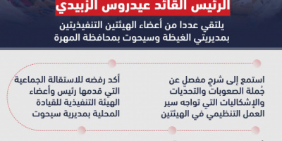 إنفوجرافيك| الرئيس الزُبيدي يّطلع على الأوضاع العامة بمديريتي الغيظة وسيحوت
