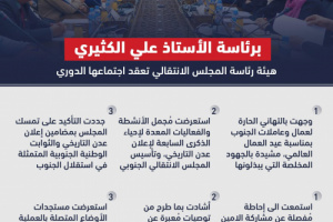 إنفوجرافيك| هيئة رئاسة الانتقالي تستعرض مستجدات الأوضاع السياسية وتصعيد الحوثي في البحر الأحمر