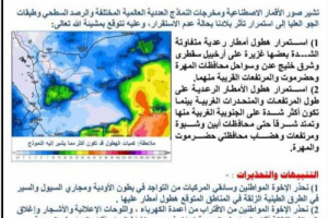 مركز التنبؤات الجوية والإنذار المبكر يحذر من هطول أمطار رعدية شديدة الغزارة على شبوة وباقي المحافظات