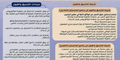 جامعة شبوة تعلن إفتتاح التسجيل والقبول لبرامج الدراسات العليا في جامعة شبوة للعام الجامعي 2024/ 2025م