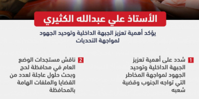 "انفوجرافيك" الكثيري يؤكد أهمية تعزيز الجبهة الداخلية وتوحيد الجهود لمواجهة تحديات الجنوب