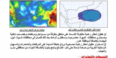 مركز التنبؤات الجوية والإنذار المبكر يحذر من هطول أمطار رعدية ورياح شديدة خلال الساعات القادمة