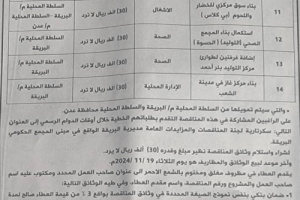 سلطة البريقة تعلن إنزال ( 5 ) مناقصات