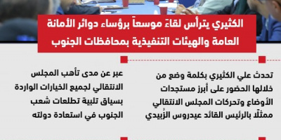 إنفوجرافيك| الكثيري يترأس لقاءً موسعاً برؤساء دوائر الأمانة العامة والهيئات التنفيذية بمحافظات الجنوب