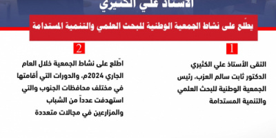 انفوجرافيك| الكثيري يطّلع على نشاط الجمعية الوطنية للبحث العلمي والتنمية المستدامة