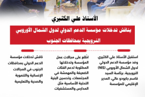 انفوجرافيك| الكثيري يبحث خطط عمل مؤسسة الدعم الدولي