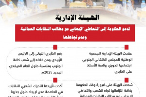 انفوجرافيك| الجمعية الوطنية تدعو الحكومة إلى التعاطي الإيجابي مع مطالب النقابات العمالية وعدم تجاهلها