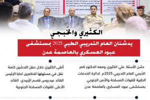 تدشين العام التدريبي الطبي 2025 بمستشفى عبود العسكري في عدن(انفوجرافيك)