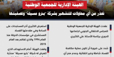 انفوجرافيك| الهيئة الإدارية للجمعية الوطنية تحذّر من أي محاولات للتشهير بشركة "بترو مسيلة" وتصفيتها