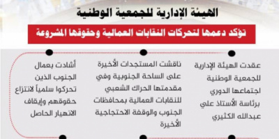 انفوجرافيك| الجمعية الوطنية تؤكد دعمها لتحركات النقابات العمالية وحقوقها المشروعة