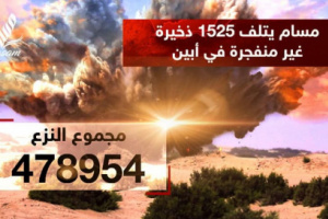"مسام" ينزع 478.954 لغماً وذخيرة غير منفجرة وعبوة ناسفة