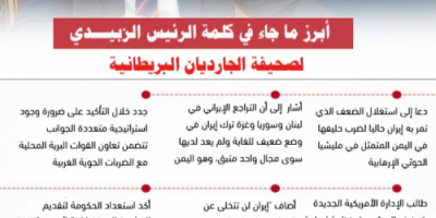 انفوجرافيك| أبرز ما جاء في كلمة الرئيس الزُبيـدي لصحيفة الجارديان البريطانية