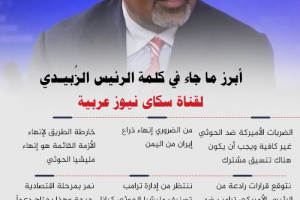 انفوجرافيك| أبرز ما جاء في كلمة الرئيس الزُبيـدي لقناة سكاي نيوز عربية