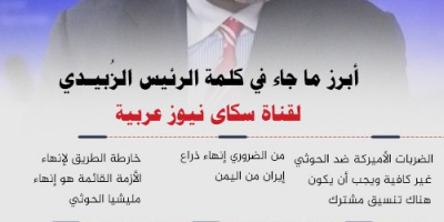 انفوجرافيك| أبرز ما جاء في كلمة الرئيس الزُبيـدي لقناة سكاي نيوز عربية