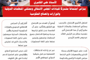 انفوجرافيك| المجلس الانتقالي الجنوبي: العاصمة عدن تفتح ذراعيها لاحتضان المنظمات الدولية